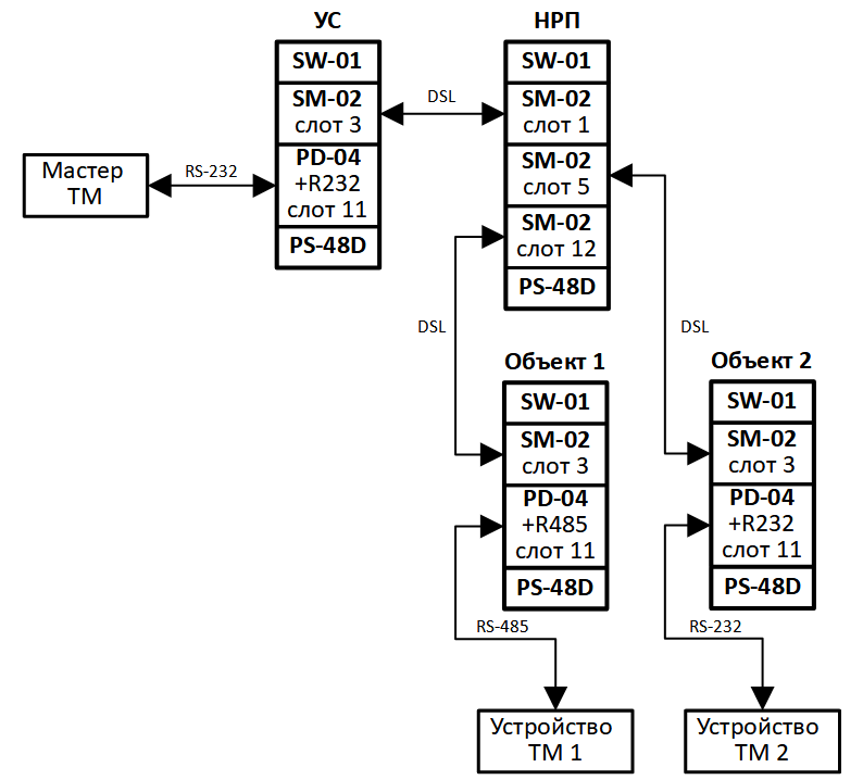 1-1scheme.png