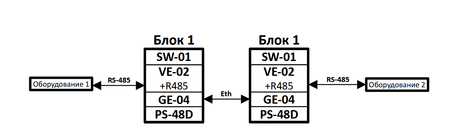 1-scheme.png